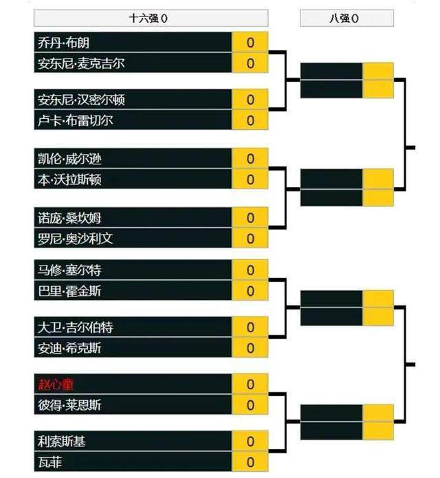 阿俊在回家时，碰着一个小孩子自称是他儿子。为了找出孩子究竟是谁的，阿俊找到催眠师阿May，却在催眠中碰到索命女鬼。